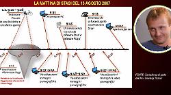 Delitto di Garlasco, ecco cosa ha fatto Alberto Stasi la mattina in cui Chiara Poggi fu uccisa. Il mistero delle sette telefonate