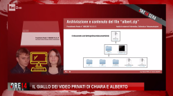 Delitto di Garlasco, il giallo dei video intimi tra Chiara Poggi e Alberto Stasi