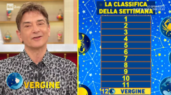 Oroscopo Paolo Fox per domenica 14 dicembre: stelle in movimento tra amore, intuizione e nuove energie. La situazione segno per segno