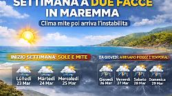 Primavera capricciosa in Maremma: sole in avvio di settimana, poi piogge in agguato