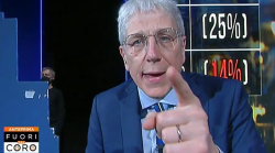 Fuori dal Coro stasera 12 aprile: dall'espulsione dell'imam ai pericoli dell'intelligenza artificiale