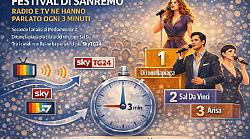 Sanremo, radio e tv ne hanno parlato ogni tre minuti