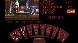 Respinte le mozioni su Gaza di Pd-Avs-M5S e Azione, approvata quella di maggioranza, ecco il voto