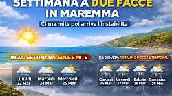 Primavera capricciosa in Maremma: sole in avvio di settimana, poi piogge in agguato