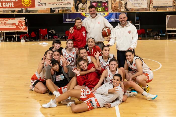 Grosseto, la Gea Basketball vince nella quinta giornata di serie c femminile