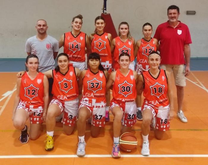 Grosseto, le ragazze della Gea Basketball perdono sul campo della Cestistica Rosa Prato