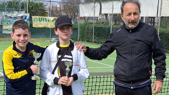 Niccolò Ricciardi, Matias Chalcoff e il maestro Vincenzo Spadafina