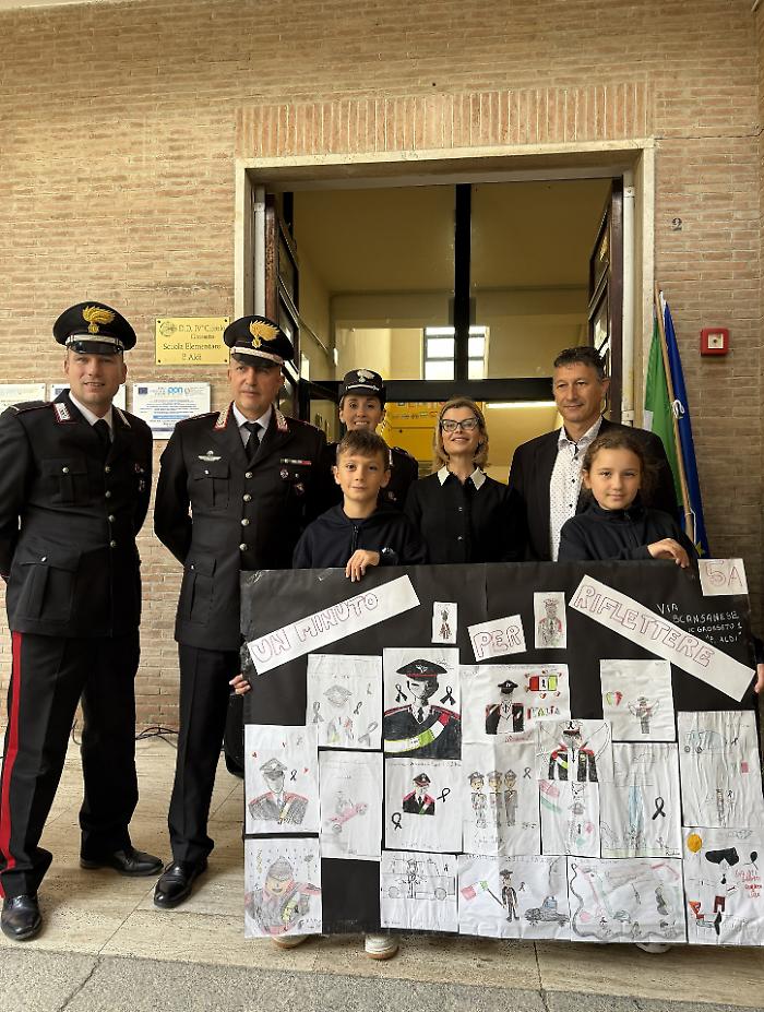 Il cartellone degli alunni di via Scansanese