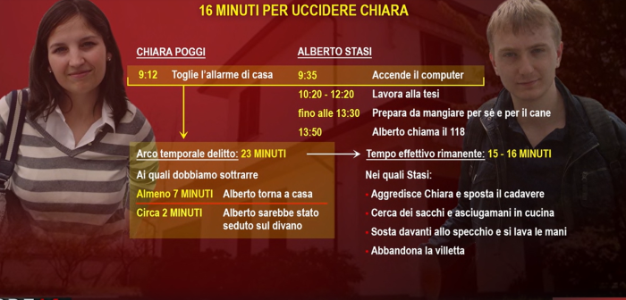 Delitto di Garlasco, Chiara Poggi uccisa in 16 minuti: "Ecco perch&eacute; i tempi su Stasi assassino non tornano"