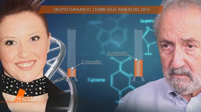 Delitto di Garlasco, il dna sotto le unghie di Chiara Poggi e lo scontro tra genetisti. I dubbi sulle modalità degli esami