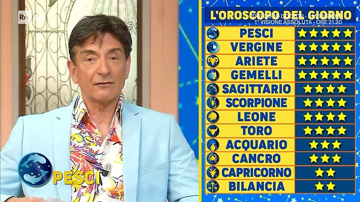 Oroscopo Paolo Fox per domenica 7 dicembre: cosa porta la Luna in Cancro in questa giornata