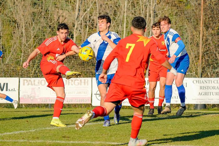 Scarlino, terzo ko consecutivo in trasferta: sconfitto anche a Pianella