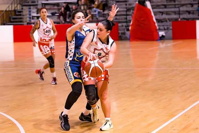 Basket Serie C femminile, le ragazze della Gea si arrendono alla corazzata Porcari