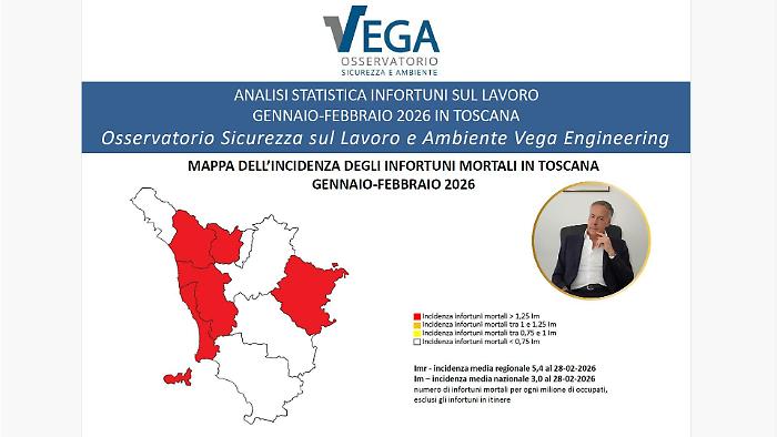 Morire di lavoro: la Toscana preoccupa, Grosseto si salva